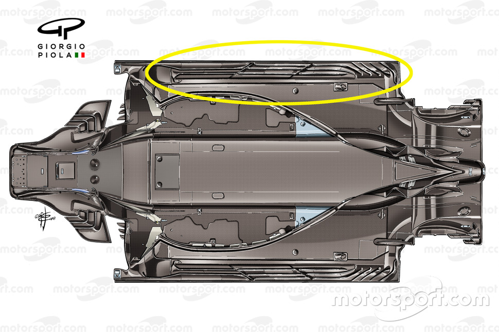 Détail du plancher de la Ferrari SF71H
