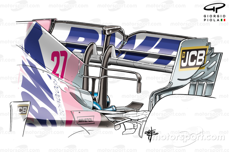 Détail de l'aileron arrière du Racing Point RP20 British GP