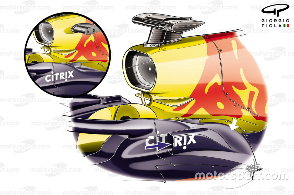 Refroidissement Red Bull Racing RB16
