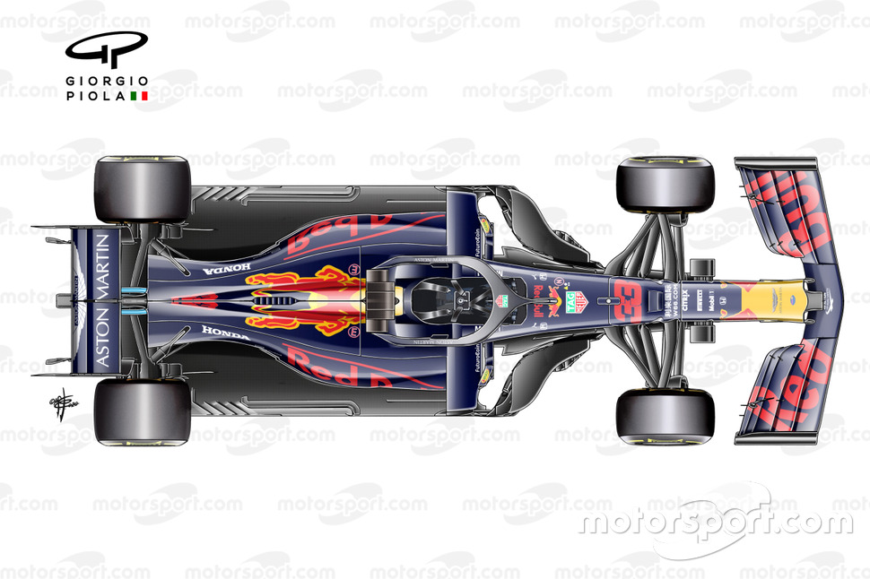Vue de dessus de la Red Bull RB15