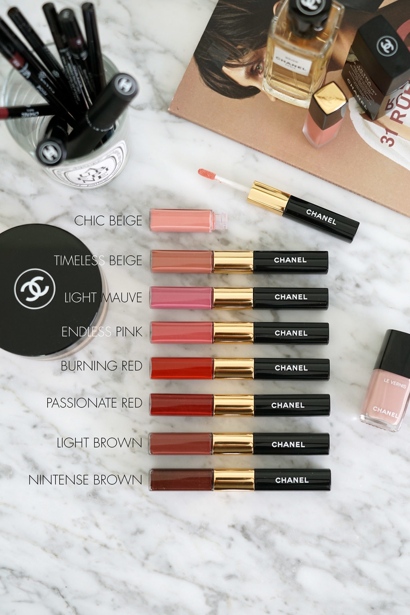 Nouveau Chanel Le Rouge Ultra Duo Tenue Gloss Shades Fall 2020