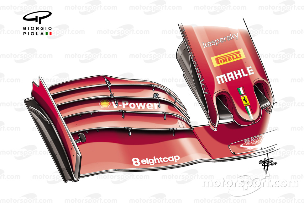 Détail de l'aileron avant de la Ferrari SF1000