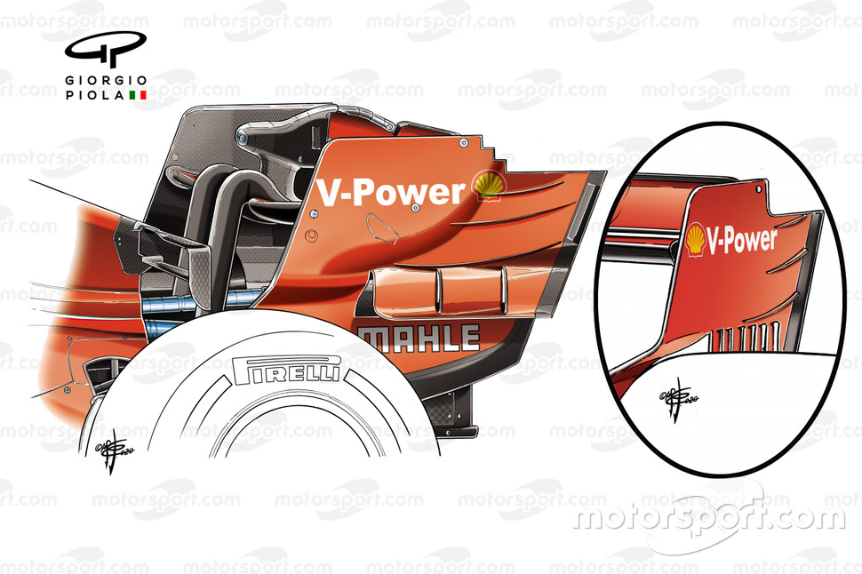 Comparaison de la plaque d'extrémité d'aileron arrière de la Ferrari SF1000