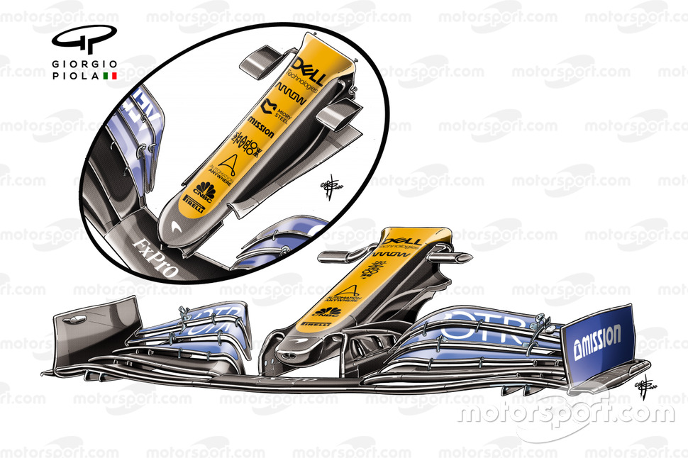Comparaison du nez de la McLaren MCL35
