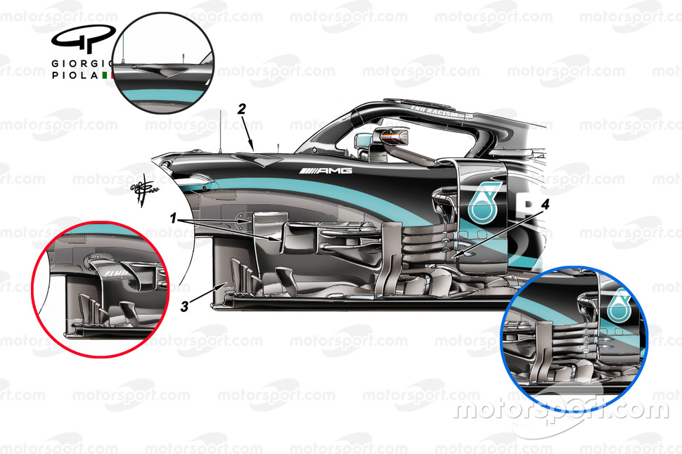 Détail de la bargeboard Mercedes F1 W11