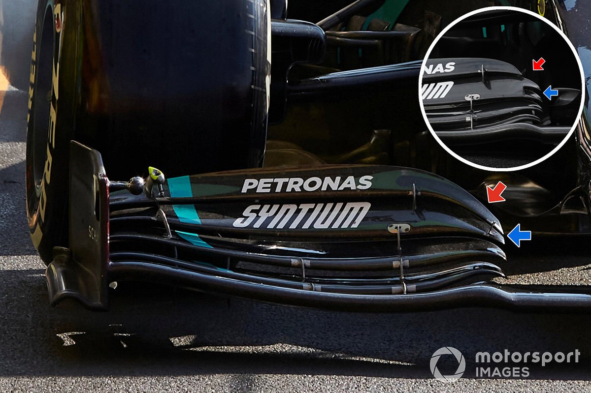 Détail de l'aileron avant de la Mercedes F1 W11
