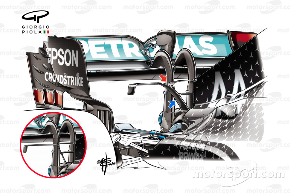 Détail de la comparaison des ailes en T de la Mercedes F1 W11