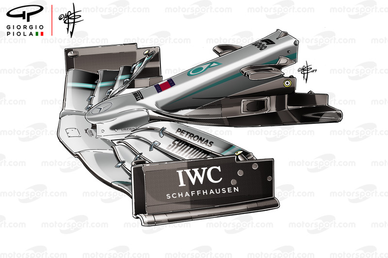 Aile avant Mercedes W10