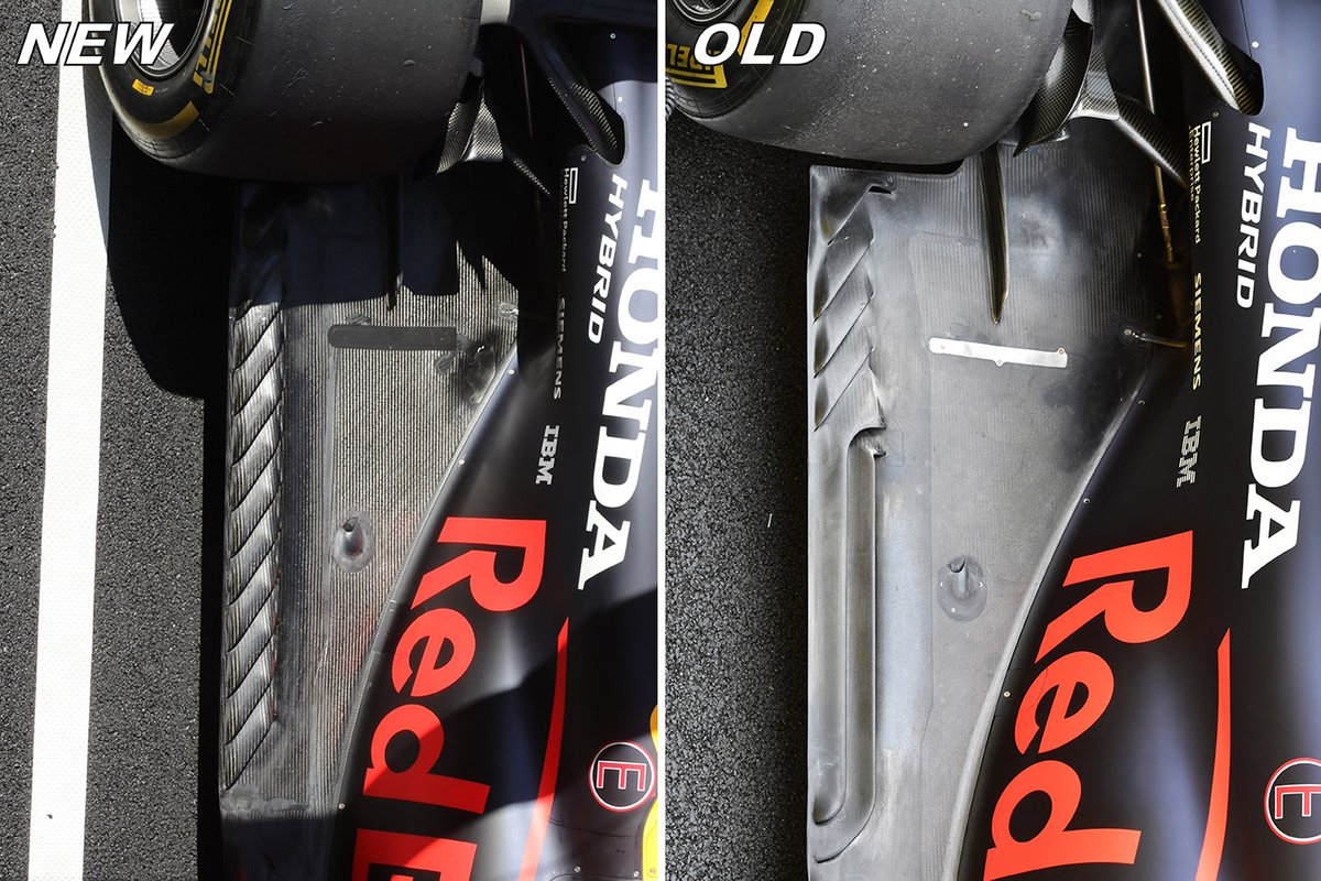 Comparaison des sols Red Bull Racing RB16