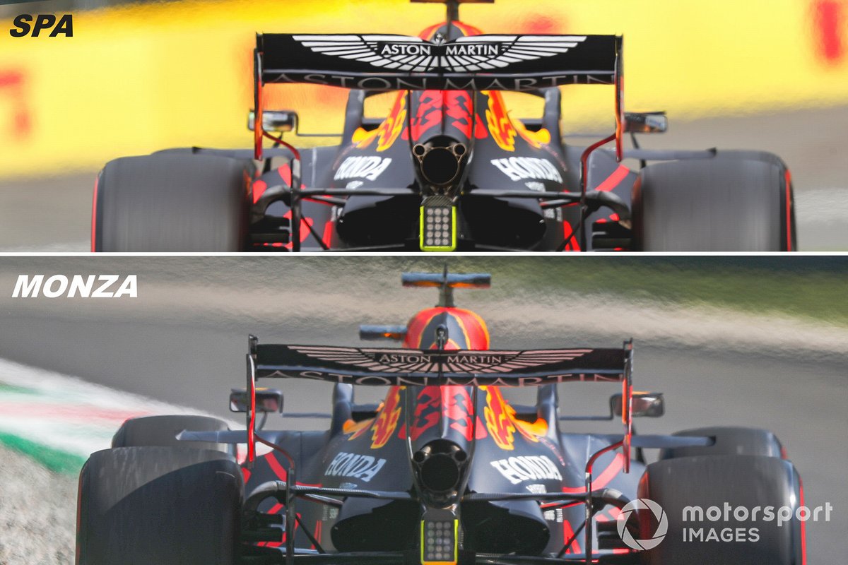 Vue arrière de la Red Bull Racing RB16