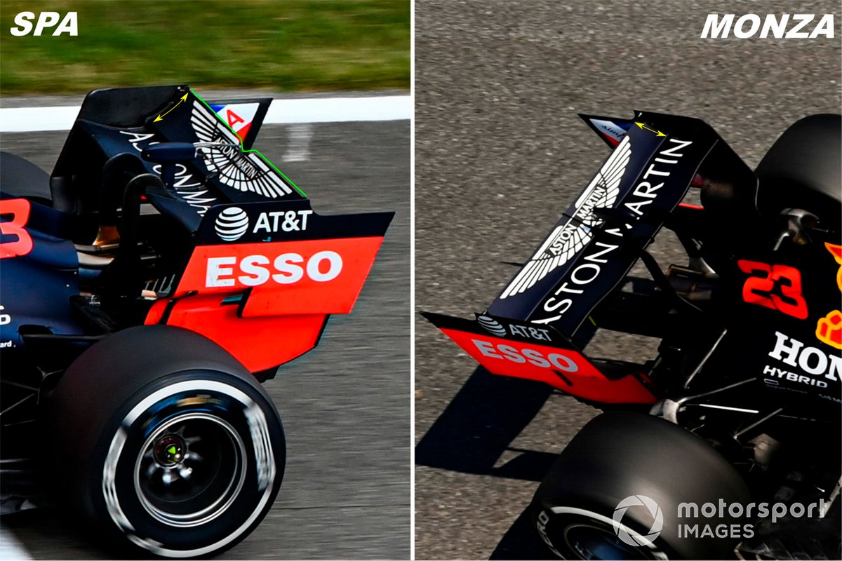 Vue latérale du Red Bull Racing RB16