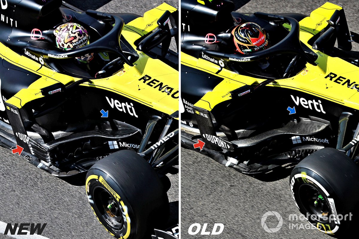 Comparaison Renault F1 Team RS20