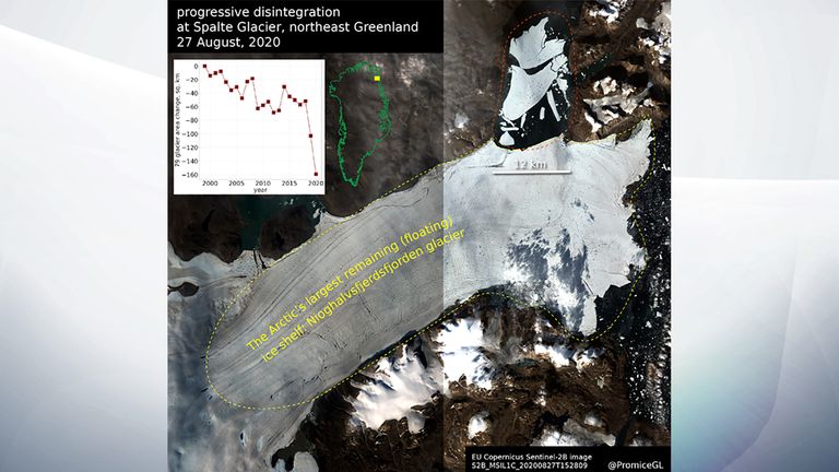 Pic: GEUS / Copernicus / ESA / Sentinel 2-B