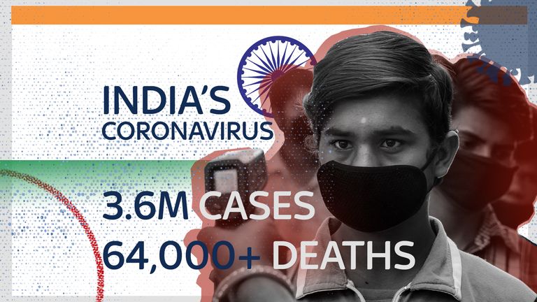 Il y a plus de 3,6 millions de cas de coronavirus en Inde