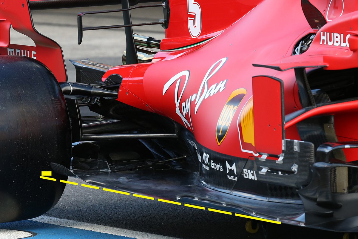 Détail du plancher de la Ferrari SF1000 