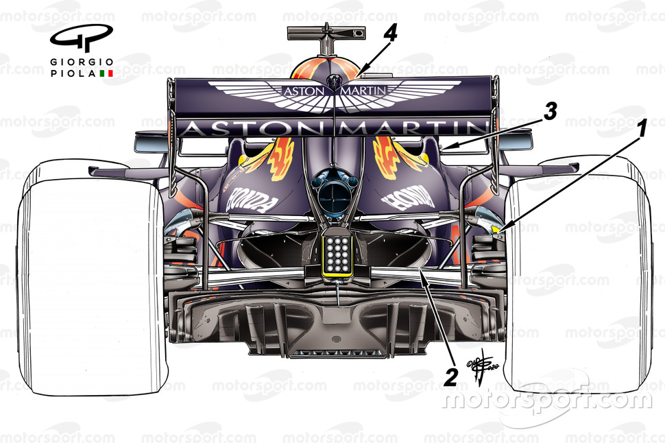 Détails de la suspension arrière de la Red Bull Racing RB16