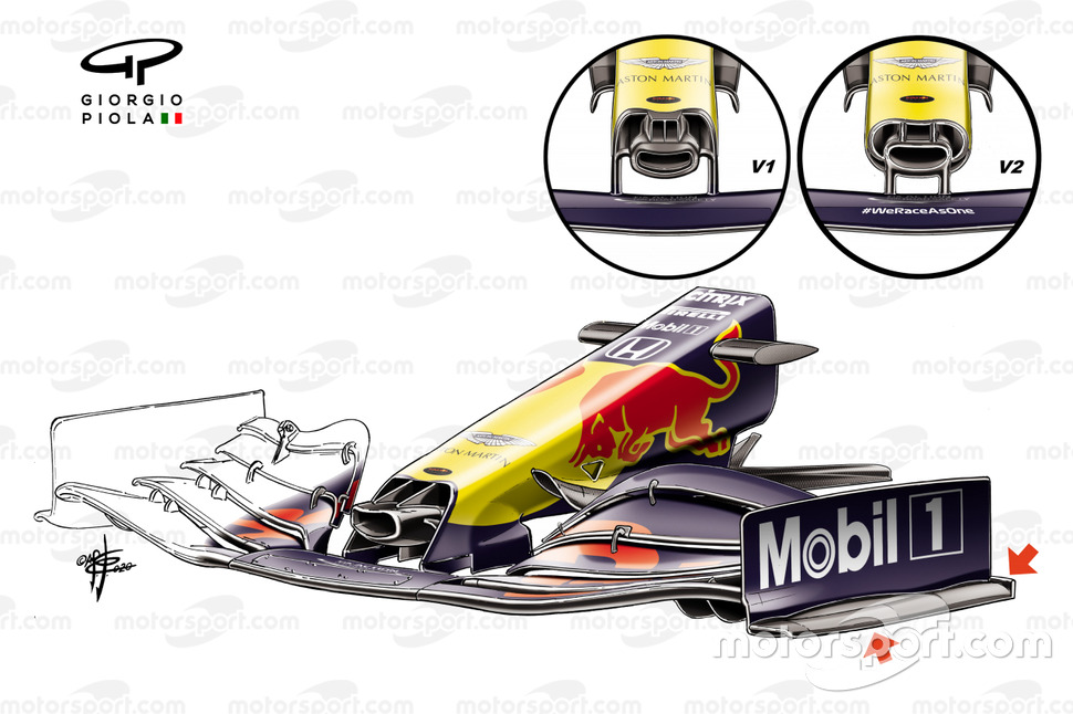 Aileron avant Red Bull Racing RB16
