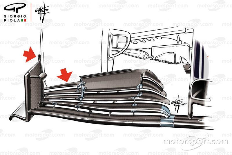 Détail de l'aileron avant de l'Alfa Romeo Racing C38