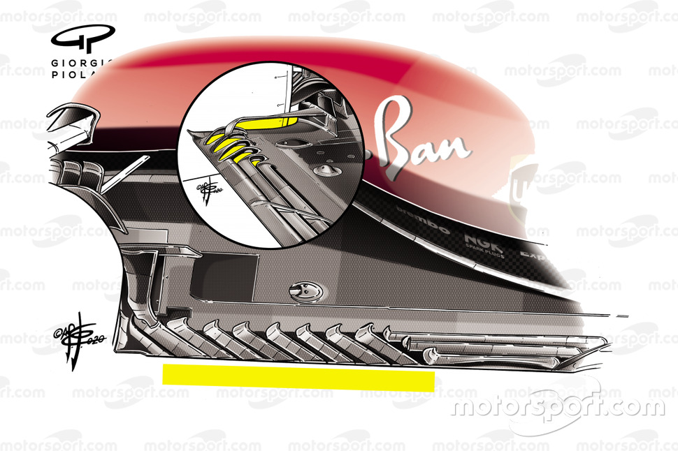 Comparaison du plancher de la Ferrari SF1000, GP de Styrie