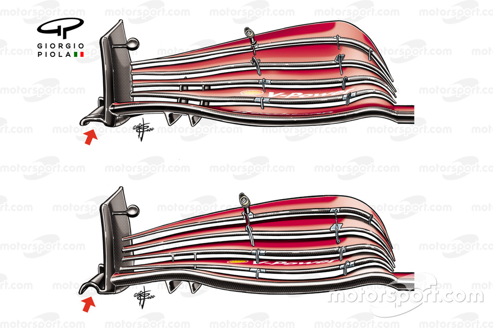 Comparaison des ailes avant de la Ferrari SF1000