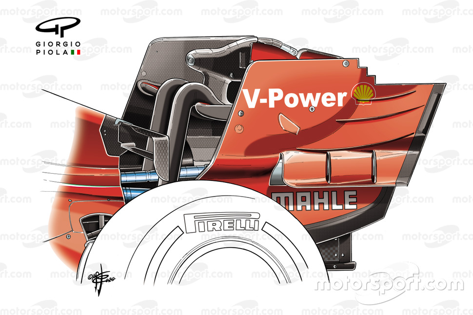 Plaque d'extrémité d'aileron arrière Ferrari SF1000 GP de Russie