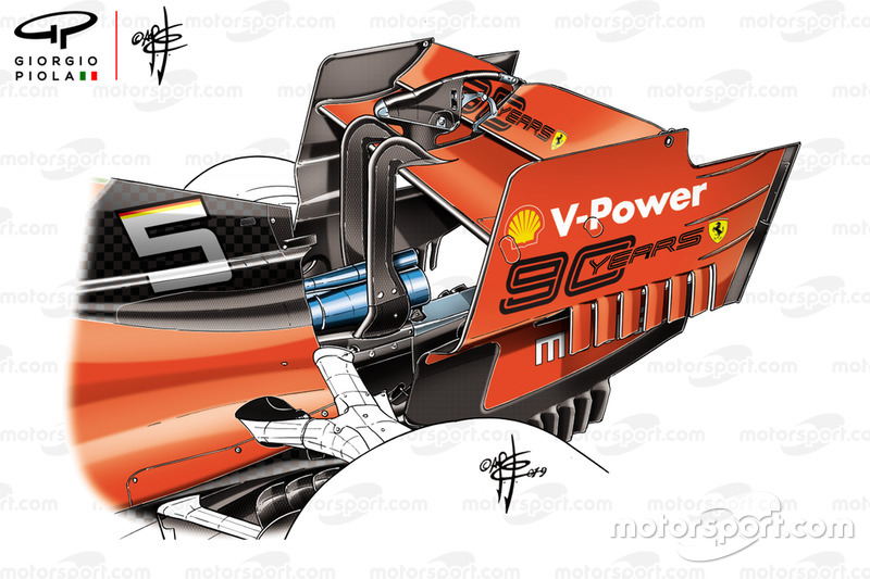 Détail de l'aileron arrière de la Ferrari SF90