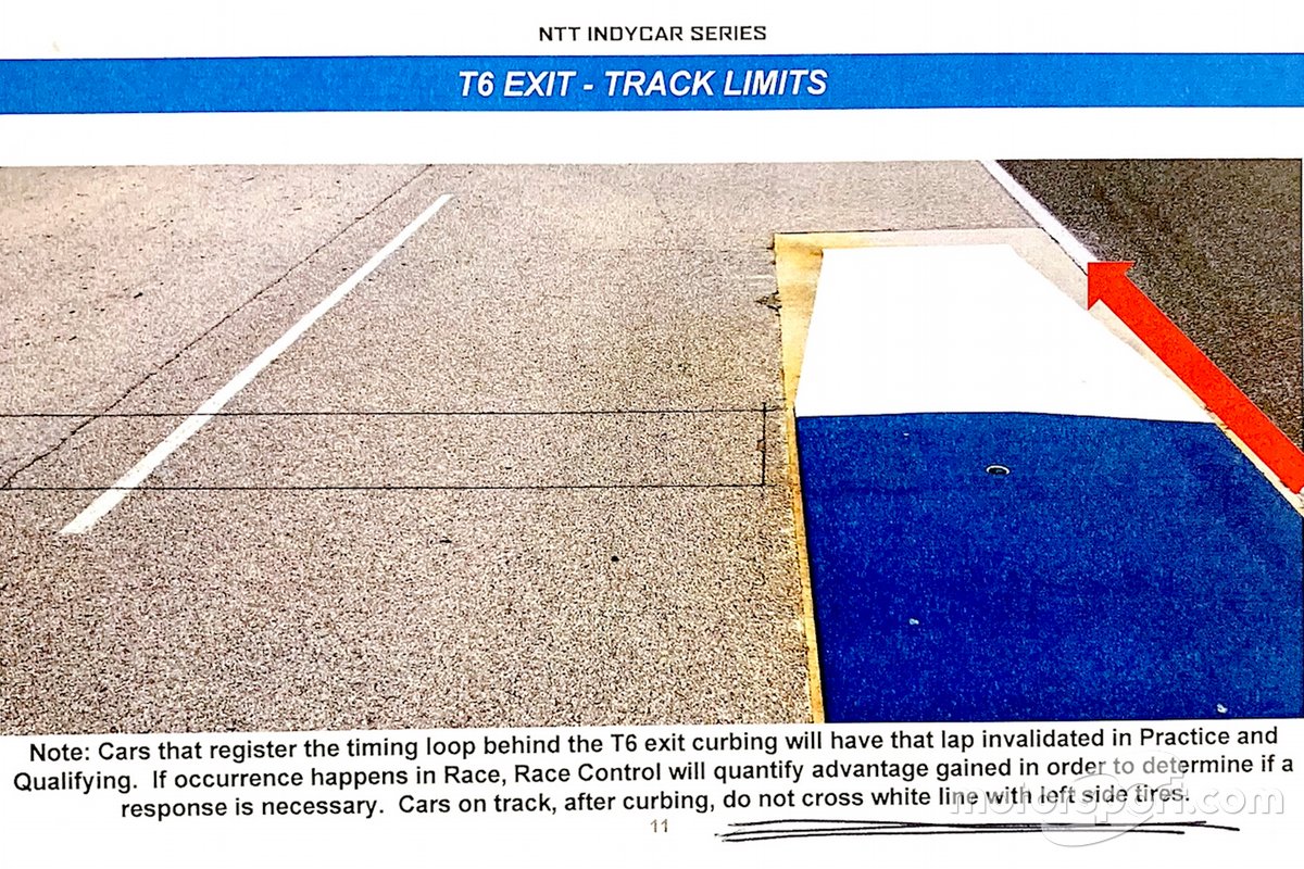Livret de règles IndyCar: règle du virage 6 du parcours IMS sur route