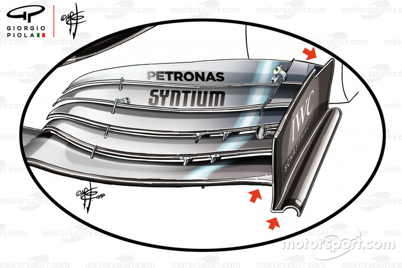 Détail de l'aileron avant de la Mercedes-AMG F1 W10