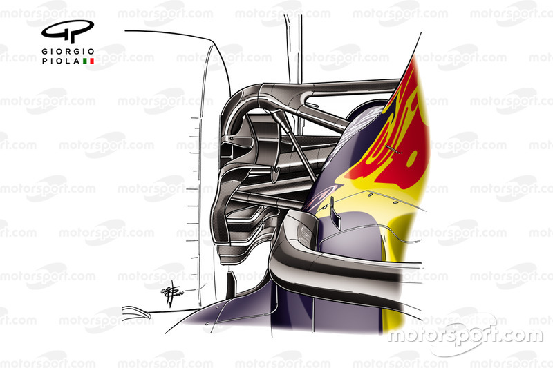 Suspension arrière Red Bull Racing RB16