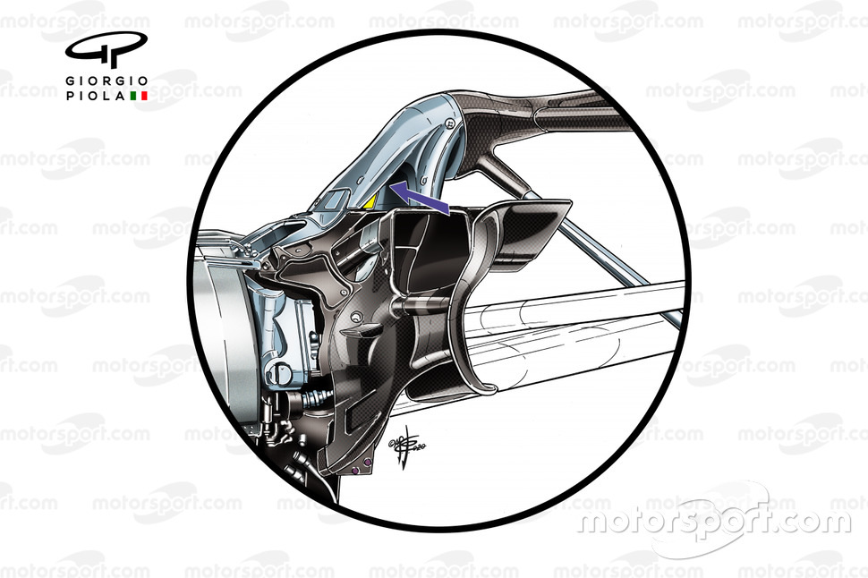 Détails de la suspension arrière de la Red Bull RB16