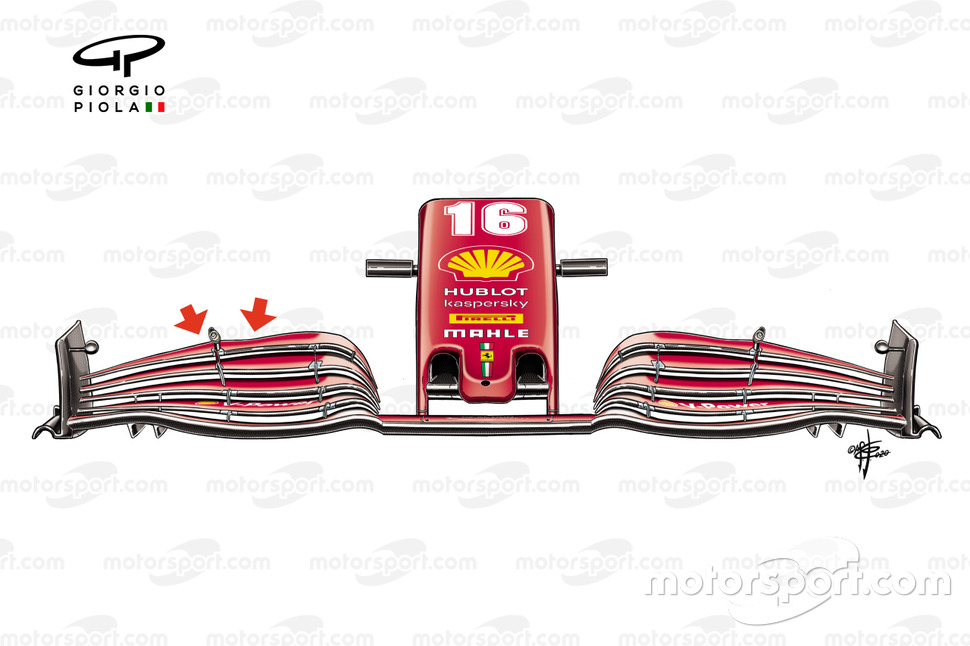 Aileron avant de la Ferrari SF1000 GP d'Émilie-Romagne