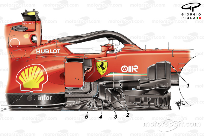 Détails de la nouvelle Ferrari SF1000 