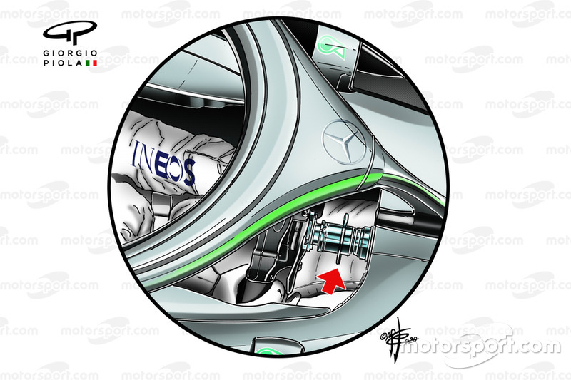 Direction Mercedes AMG W11 DAS