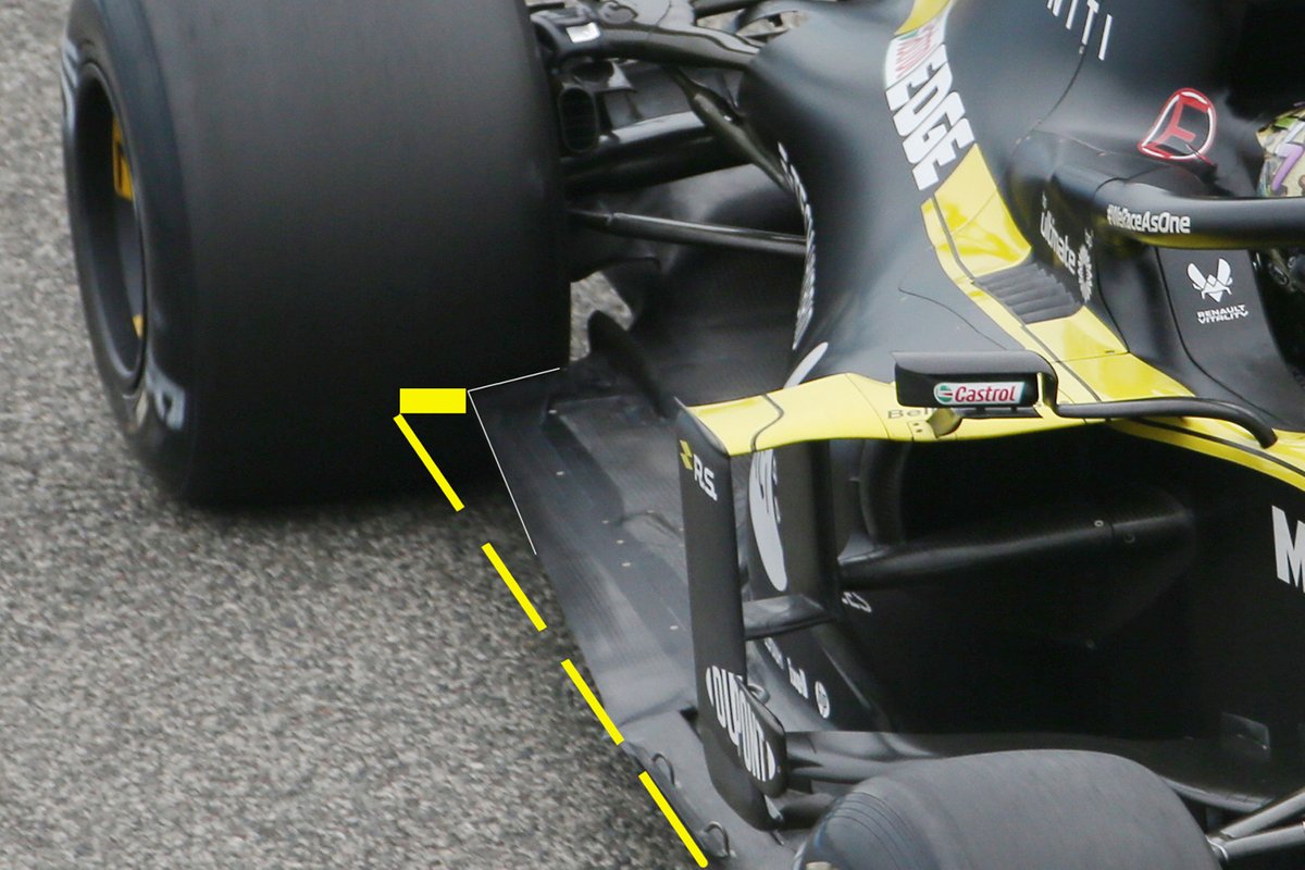 Détail du sol de la Renault F1 Team RS20 