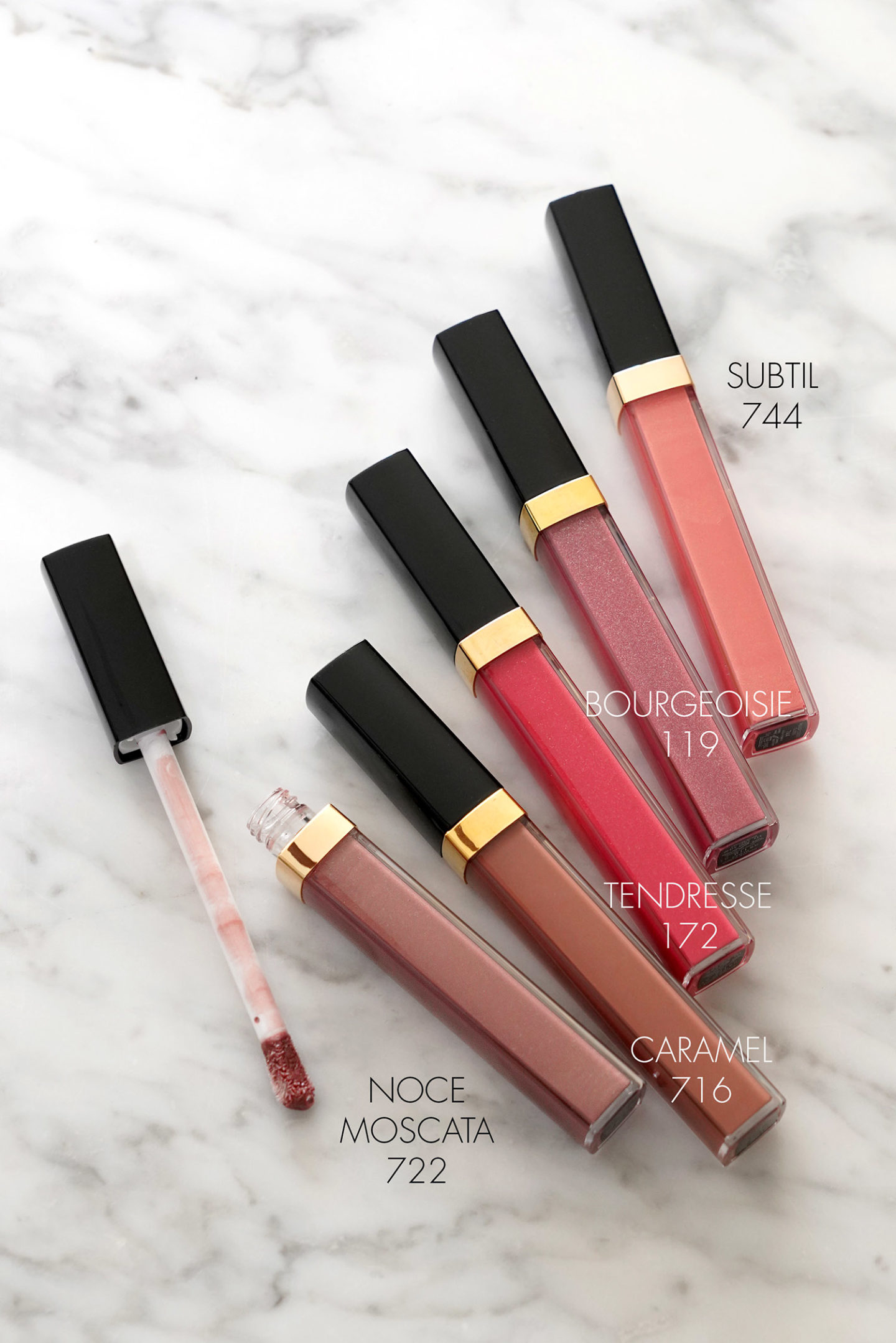Meilleur Gloss Coco Chanel Rouge | Le Lookbook Beauté