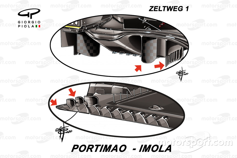 Diffuseur Ferrari SF1000