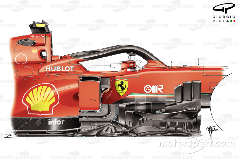 Détails du nouveau bargeboard Ferrari SF1000