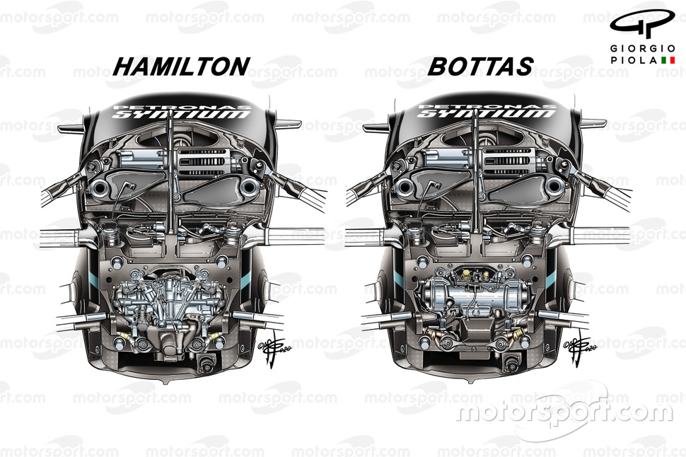 Mercedes AMG F1 W11 direction assistée DAS et pas de DAS