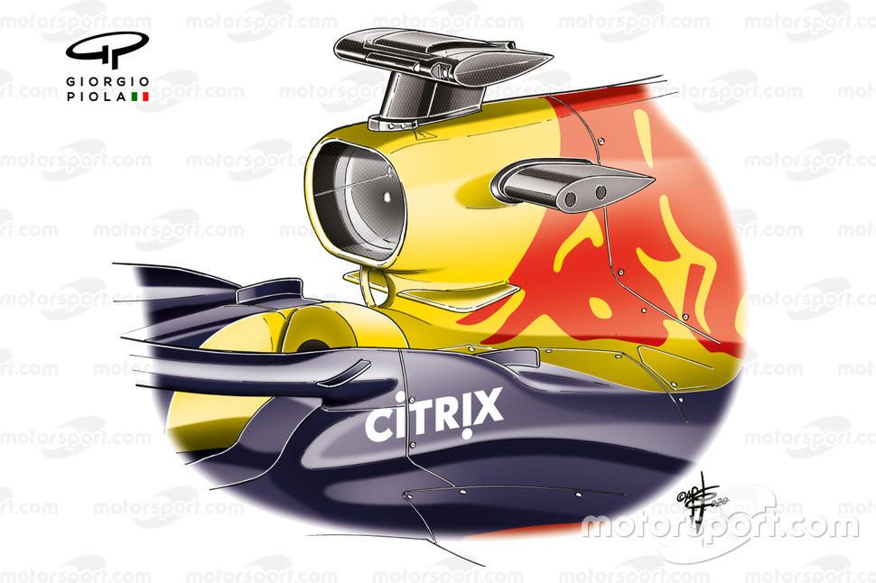 Palmes Red Bull RB16 halo