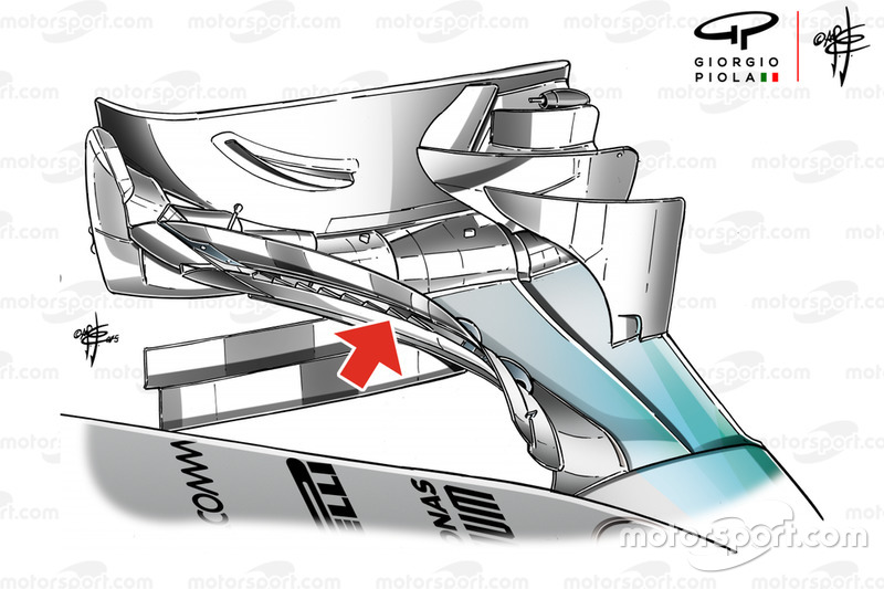 Aileron avant Mercedes AMG F1 W06 GP de Russie