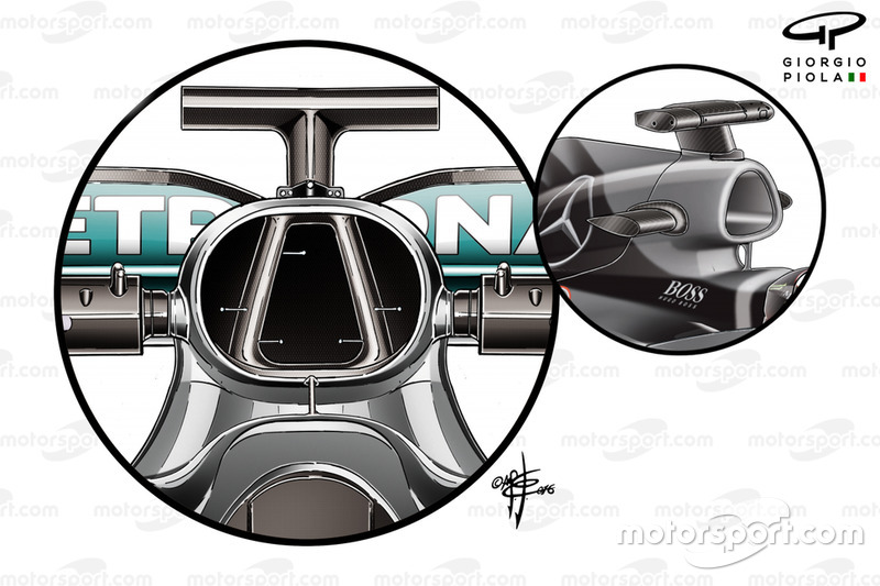 Comparaison de la boîte à air Mercedes AMG F1 W07 avec W06