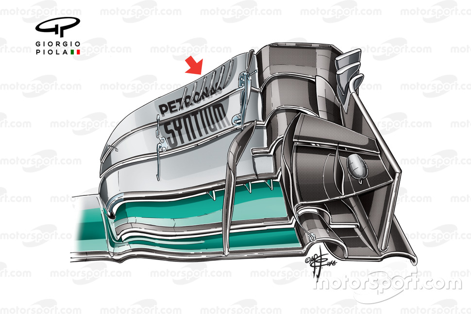 Détail de l'aileron avant de la Mercedes F1 W07, nouvelles virures ajoutées au volet supérieur (flèche)