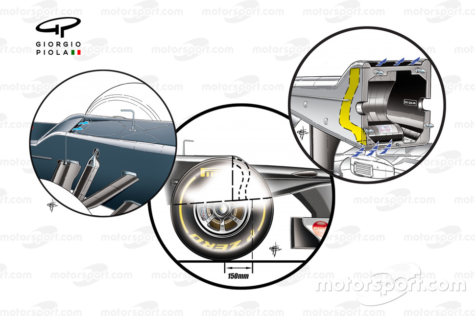 Conduit Sauber C31 S