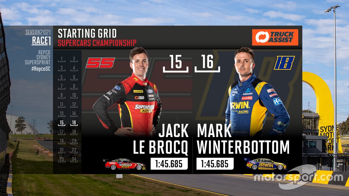 Pack graphique Supercars 2021