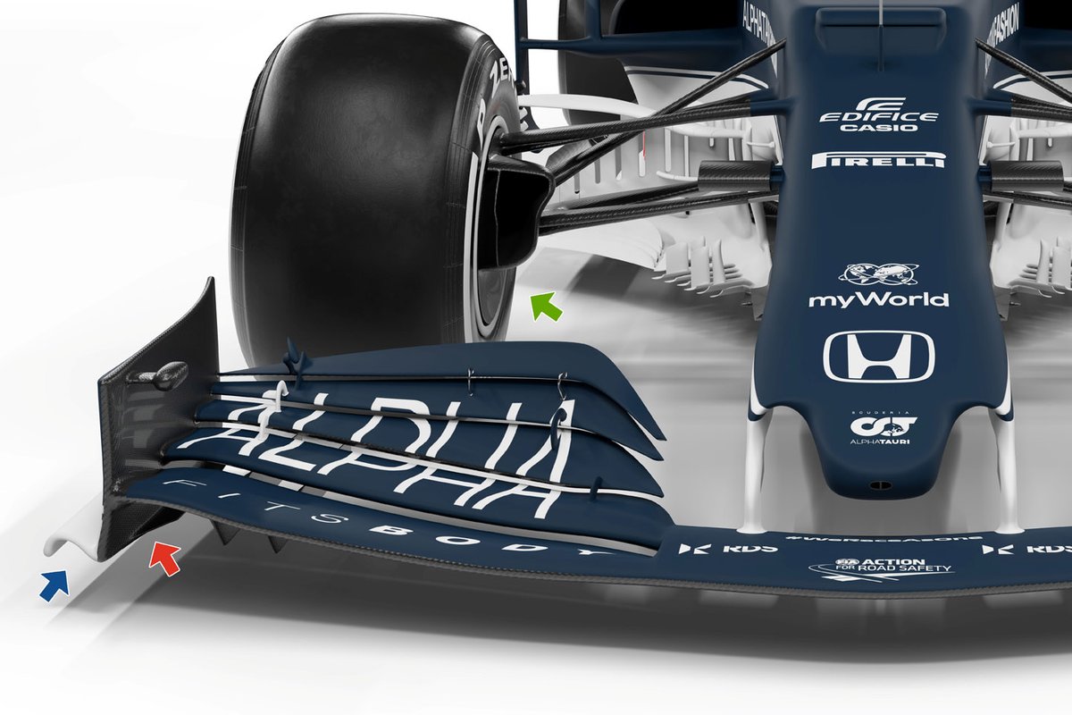 Détail de l'aileron avant de l'AlphaTauri AT02