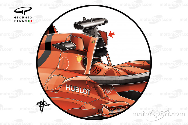Petite winglet Ferrari SF1000