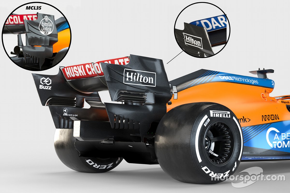 Détail de l'aileron arrière de la McLaren MCL35M