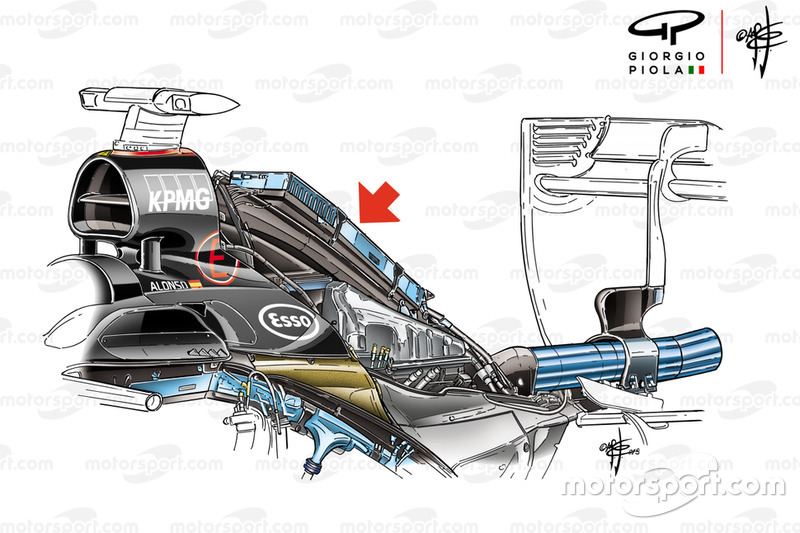 Détail du refroidisseur intermédiaire McLaren MP4 / 30