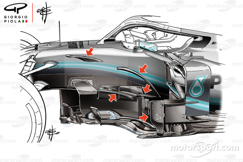 Panneau de barge Mercedes AMG F1 W10
