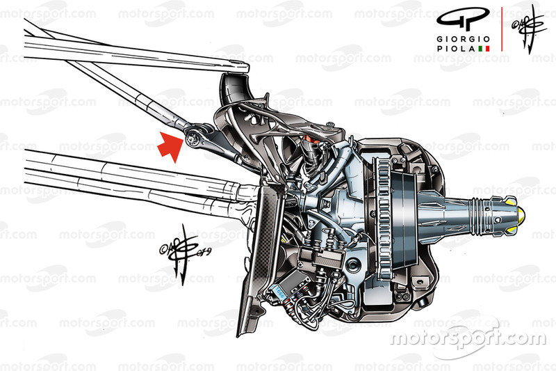 Détails techniques du support Mercedes AMG F1 W10